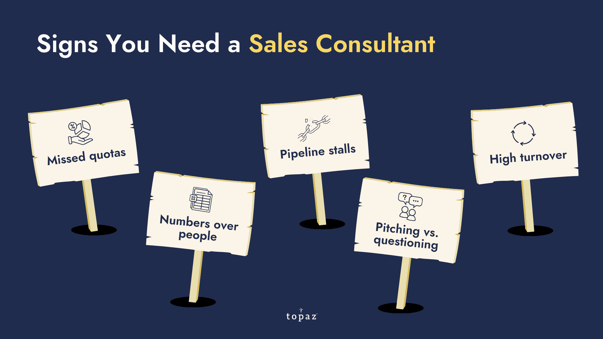 blue background with sign posts with reasons why you need a sales consultant