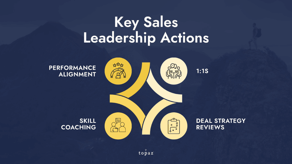 Key sales Leadership actions 2