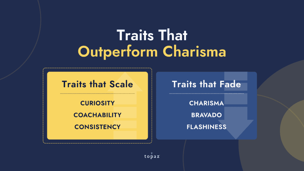 traits that outperform charisma
