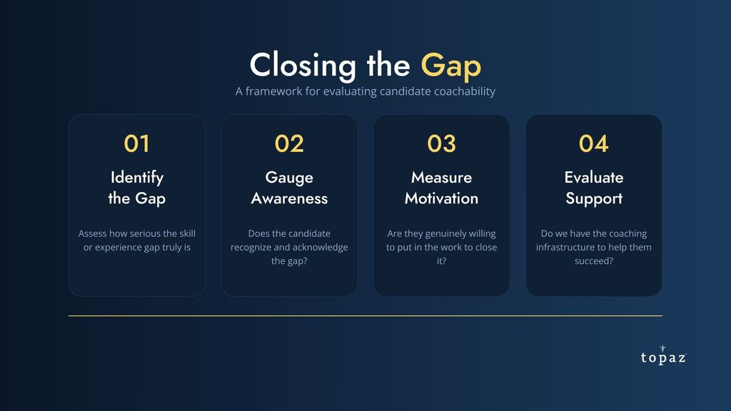 How to Hire the Right Salesperson When a Candidate Has Skill Gaps 1 topaz branded image with a 4 step process to use to find out if a sales candidate's gap is closeable and if you have the resources to coach them.