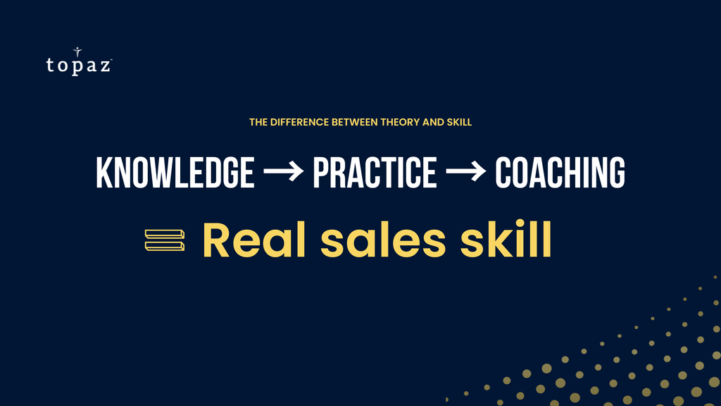 AI Can Teach Sales Theory. It Can’t Teach Someone How to Sell. 2 knowledge practice coaching equals real sales skill 1