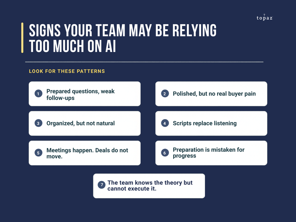 AI Can Teach Sales Theory. It Can’t Teach Someone How to Sell. 3 signs you team is using too much ai 1